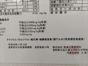 温泉分析書の写真です