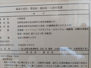 温泉分析書の写真です