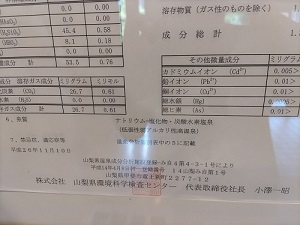 温泉分析書の写真です