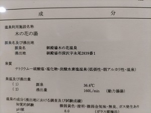 木の花の湯 温泉分析書の写真です